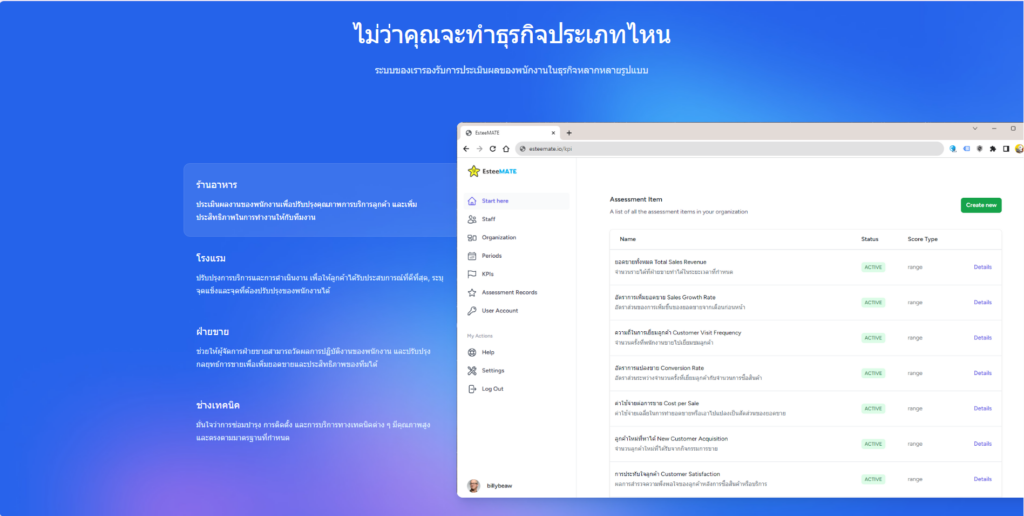 โปรแกรมประเมิน KPI EsteeMATE