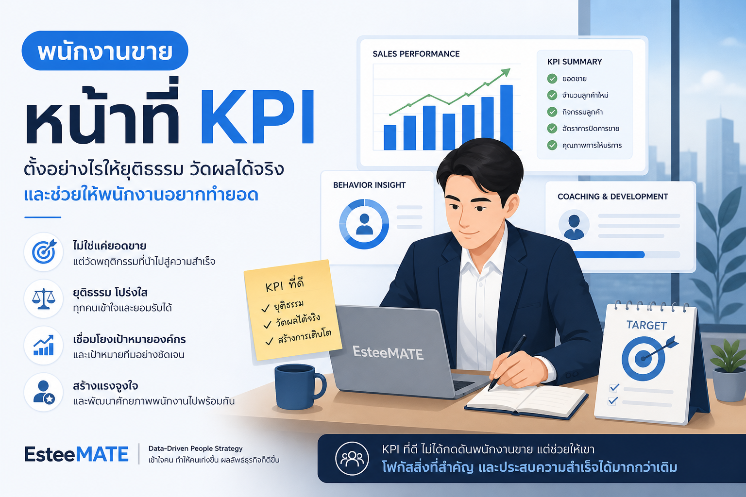 ตำแหน่งพนักงานขาย หน้าที่ ความรับผิดชอบ และตัวอย่าง KPI [2026]