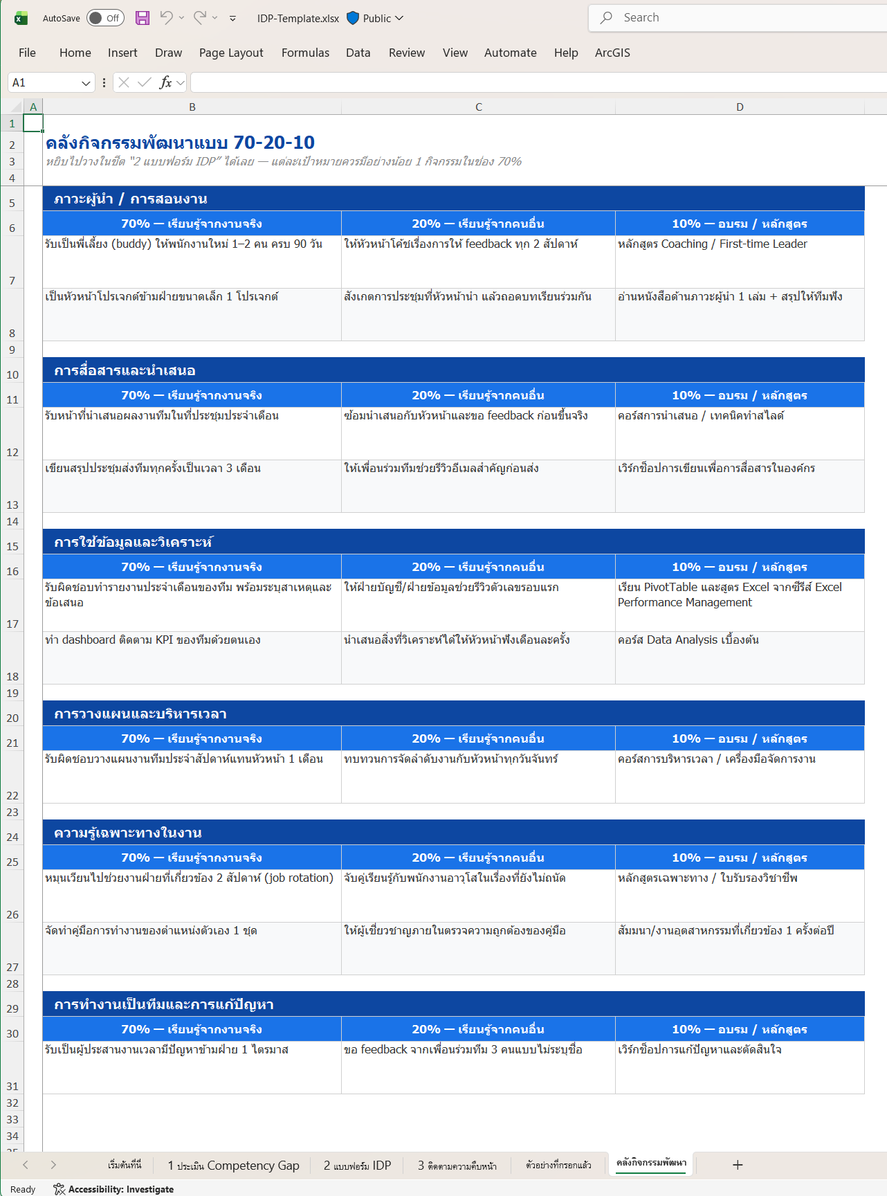 คลังกิจกรรมพัฒนาแบบ 70-20-10 ใน Excel — ตัวอย่างกิจกรรมแยกตามสมรรถนะ ทั้งช่องเรียนรู้จากงานจริง เรียนรู้จากคนอื่น และการอบรม