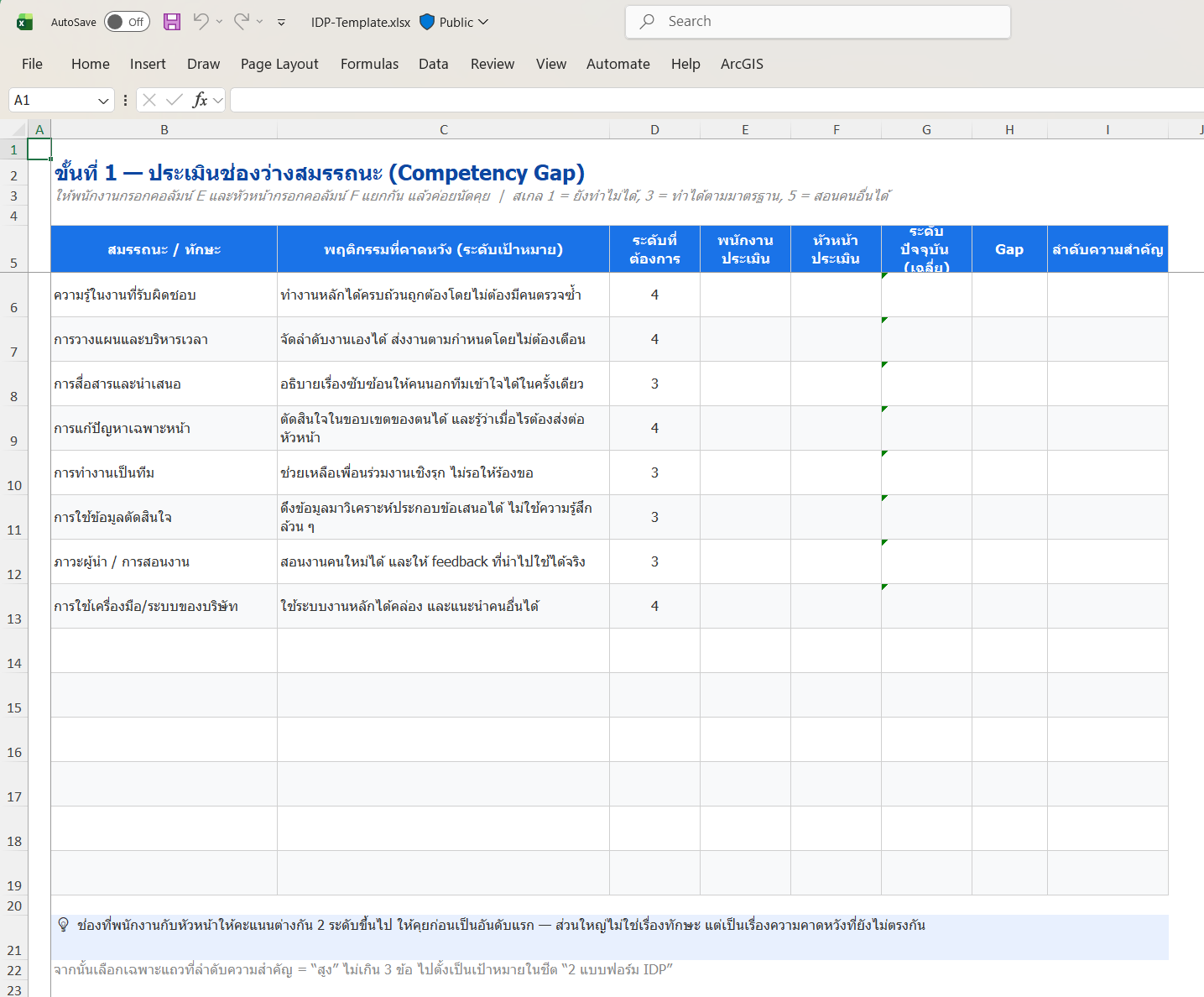 แบบฟอร์มประเมิน Competency Gap ใน Excel — ช่องพนักงานประเมินและหัวหน้าประเมินแยกกัน พร้อมคอลัมน์ Gap และลำดับความสำคัญที่คำนวณอัตโนมัติ