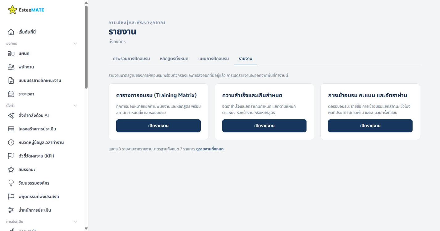 หน้ารายงานใน EsteeMATE แสดงการ์ด 3 รายงาน ได้แก่ ตารางการอบรม Training Matrix ความสำเร็จและเกินกำหนด และการเข้าอบรม คะแนน และอัตราผ่าน พร้อมลิงก์ดูรายงานทั้งหมด 7 รายการ